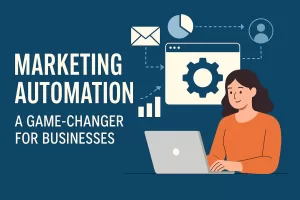marketing automation